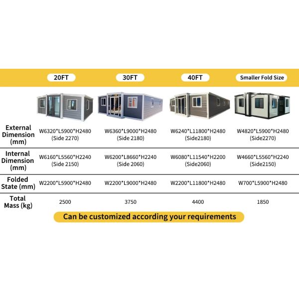 2 Bedroom Expandable Prefab Container House with Light Steel Structure for Residential Use