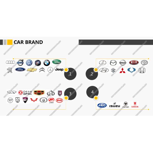 Высокопрочная модель автомобиля GREAT WALL HAVAL H1 M4 Автоматическая коробка передач