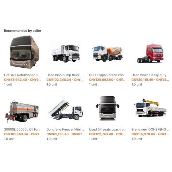 3 Years After-sales Service Used Sinotruk HOWO 8*4r Heavy Duty Tippers for Malawi