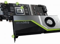 Original New RTX6000 Computing GPU 24GB GDDR6 Video Memory GPU In Stock