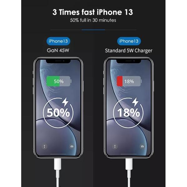 45W PPS 30W GaN USB C Wall Charger For IPhone 12 13 Pro Max MacBook Air