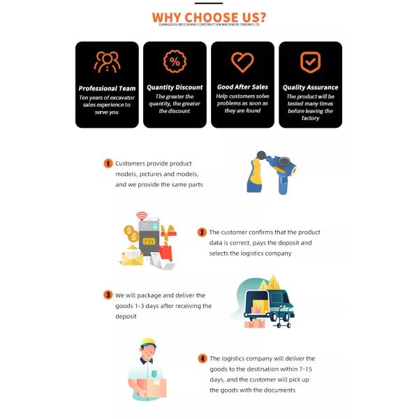 Carter E345D E349D C13 Water Pump Replacement 352-0206 / 10R-2129