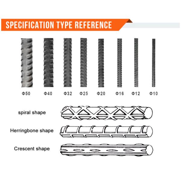 BS Standard HRB500 Линия производства деформированной ребра для Южной Африки и Нигерии