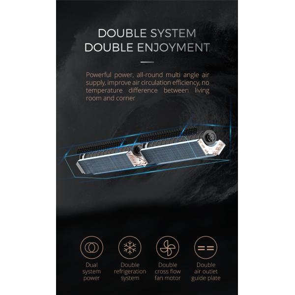 Первый смарт-телевизор с дистанционным управлением охлаждения/нагрева кондиционера