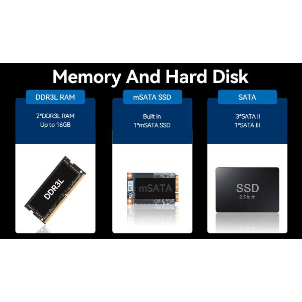 Intel Dual Channel DDR3L Firewall Server с 6 RJ45 LAN MSATA и консолью RJ45
