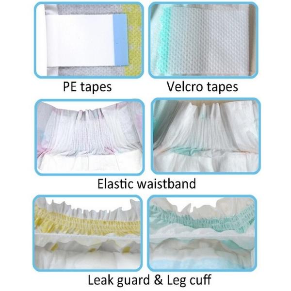 All Round Protection Baby Infant Organic Cotton Diapers