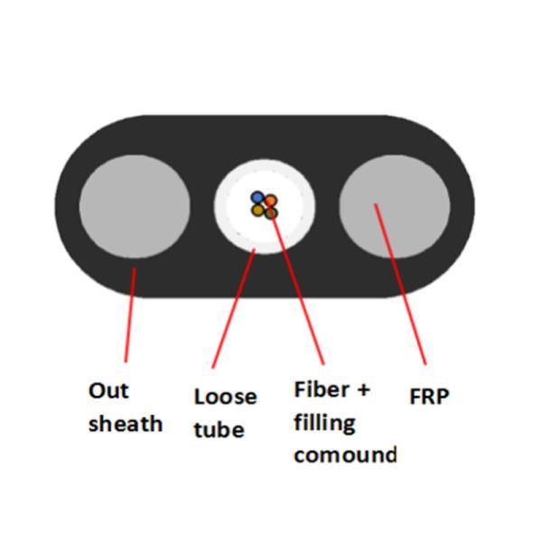 Da fibra ótica lisa fraca do tubo do núcleo de FTTH 4 cabo pendente PE3.5x7.5mm FRP impermeável