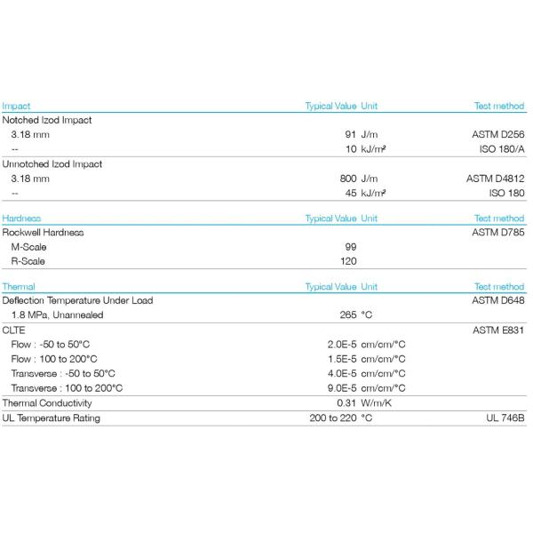 GF40 gránulos Solvay PPS Ryton R-4-240 el 40% reforzado con vidrio todo el color