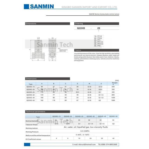 Клапан поршеня материала нержавеющей стали пневматической модулирующей лампы серии Q22HD латунным приведенный в действие воздухом для воздуха воды