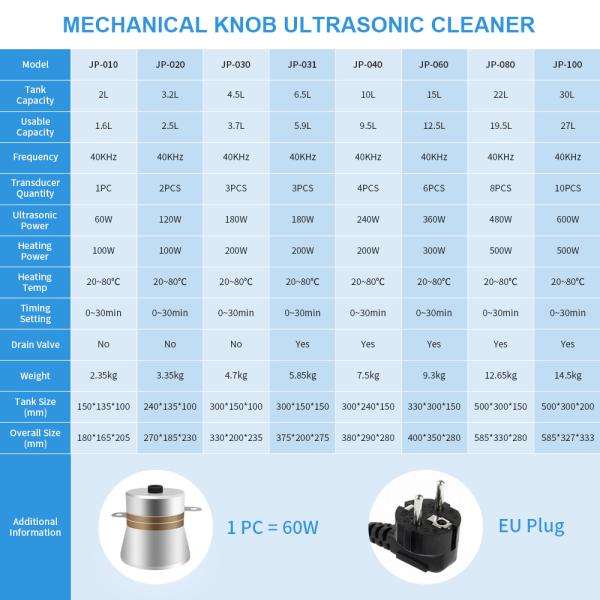 оборудования ультразвуковой чистки 120В, ультразвуковая ручка шайбы 3.2Л частей механическая