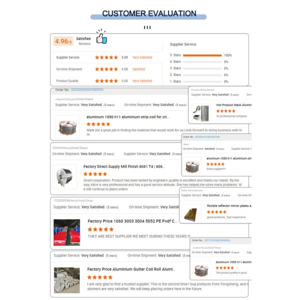 Anodized Aluminium Sheet Plate 1050 1060 0.2mm - 350mm Thickness