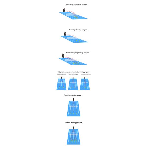 Máquina de controle remoto esperta do lançador da bola de tênis do LCD para o treinamento profundo