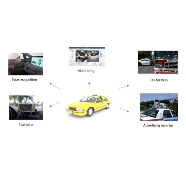 WiFi GPS Car Recorder Dual Recording Invisible 1080P Car Dash Camera с объективом F/NO 1.60