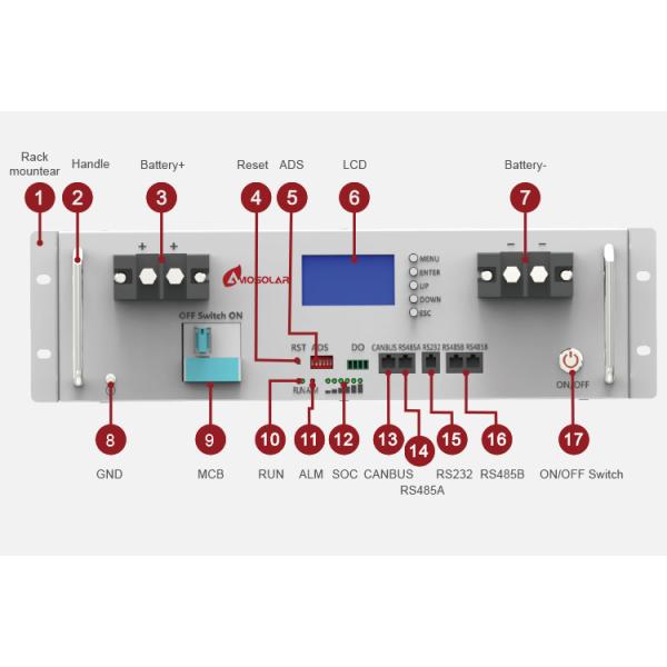 Long-lasting Lifepo4 48v 100ah 200ah batería de iones de litio para sistemas de almacenamiento de energía solar