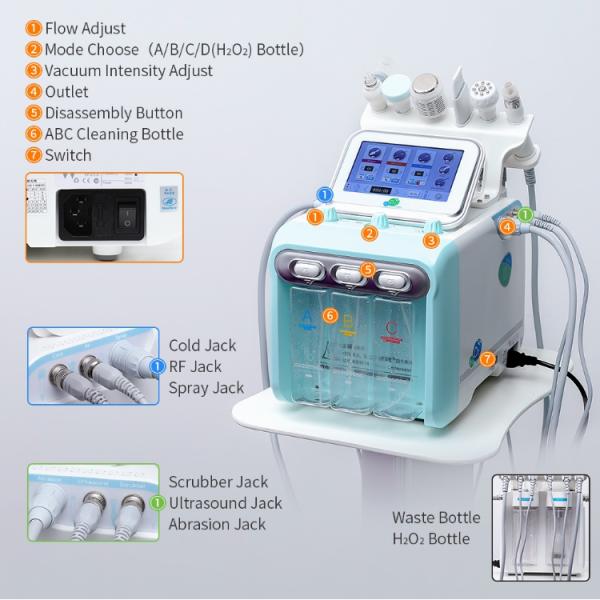 Портативные аксессуары машины красоты Hydrafacial 250V машины Dermabrasion гидры