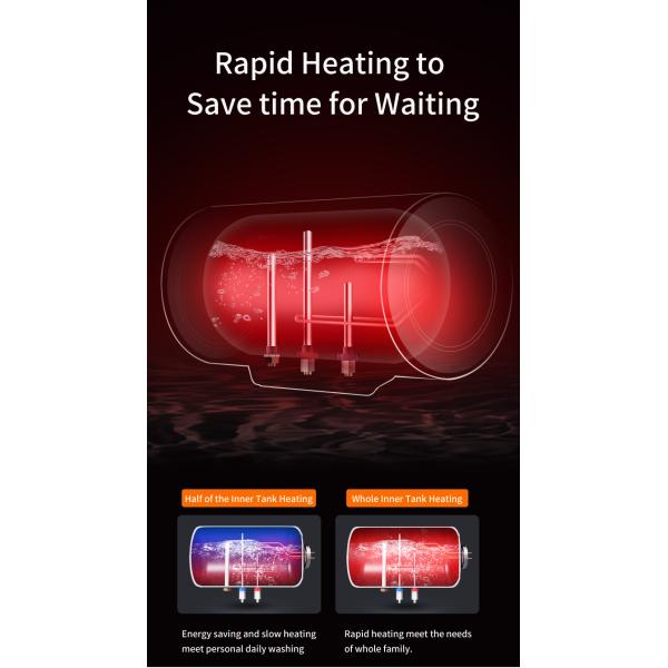 40L/50L/60L/80L High-end Home Bathroom Storage Electric Water Heater 1 Piece Plastic 220V Freestanding IPX4 White or Custom 2200