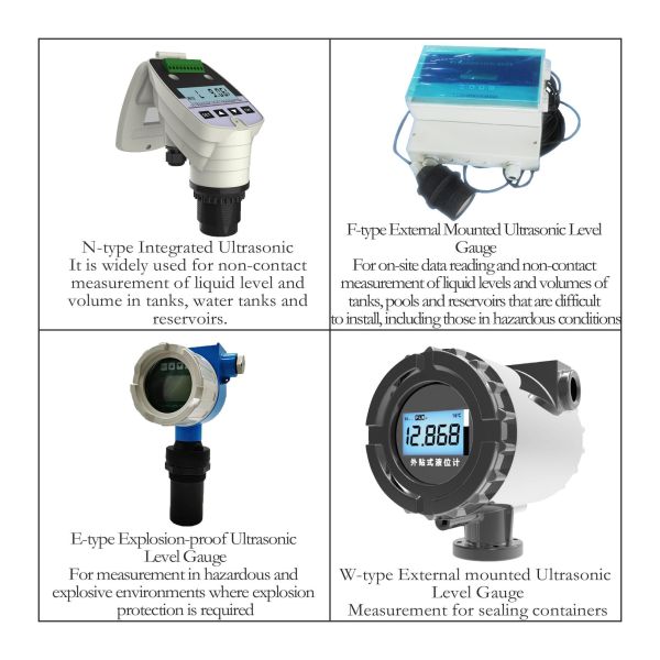 Ultrasonic Liquid Level Gauge