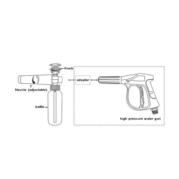 High-Pressure Snow Foam Bottle: 3000PSI, 1L Tank, 3 Modes for Car/Home/Shop Cleaning