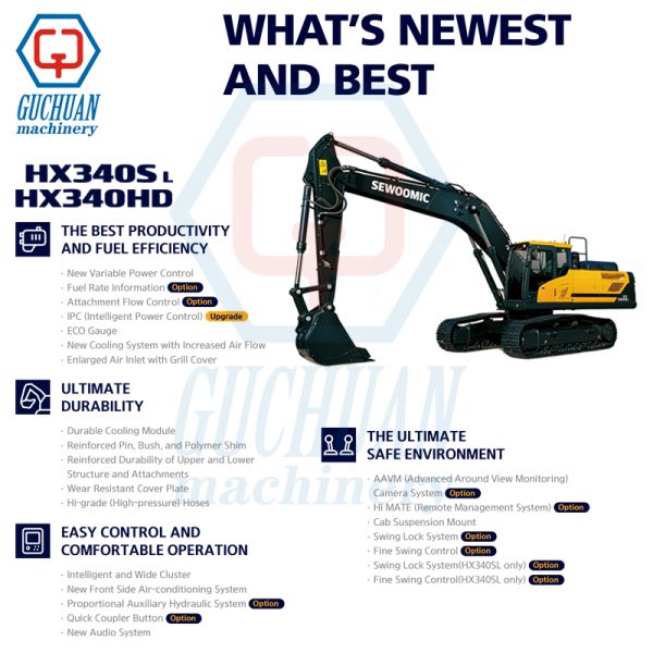 340HD Heavy Duty 34 Ton Hydraulic Crawler Excavator HM8.3 Engine High Performance Rock Bucket For Mining