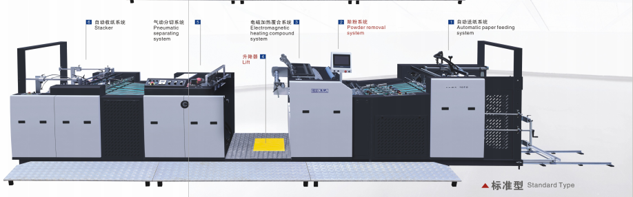 YFMA-850 1050 Electric Fully Automatic High-Speed Heavy-Duty Film Laminating Machine