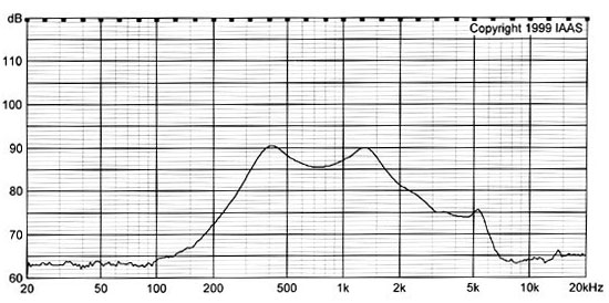 alto-falante de mylar de 28mm DXI28N-B 28 * 3.5 mm falante DXI28N-B China fabricante