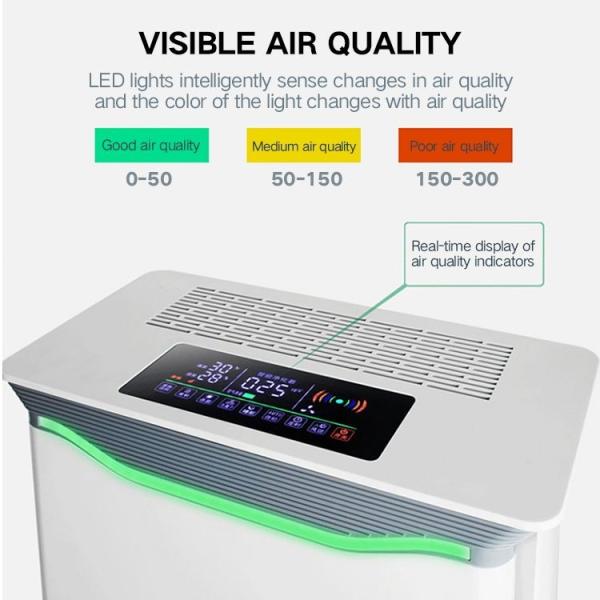 Purificateur d'air True Hepa Filtre refroidisseur d'air et purificateur machine portable Hepa Filtre purificateur d'air pour la maison