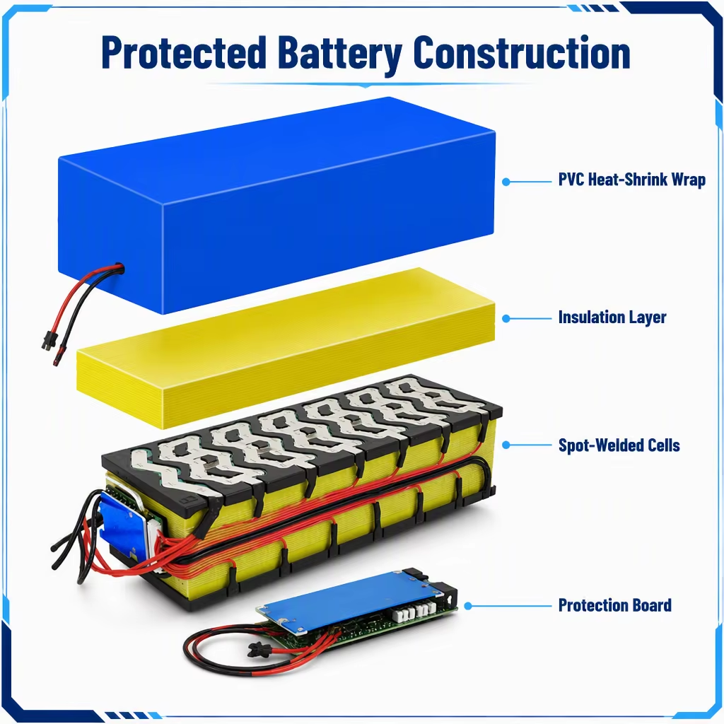 Customizable 4S2P 72v Lithium Ion Battery Pack For Electric Scooter