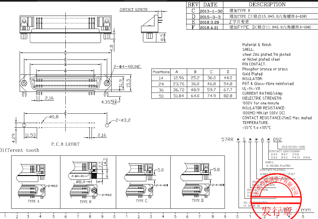 Разъем-розетка PCB Pin Centronic чемпиона 14 прямоугольная аттестовала UL