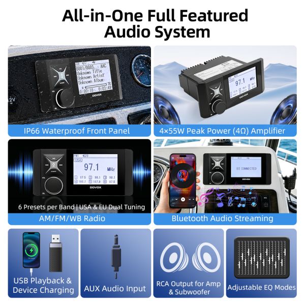 Marine New Marine Waterproof Stereo Receiver MP3 Player FM Radio for Boat With Controller