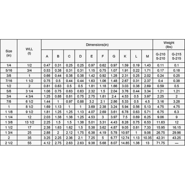 Подвеска электрическая оцинкованная G-209 винтовая штифтовая крючка OEM