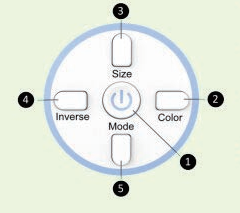 4400Mah Portable Handheld Infrared Vein Finder For Adult And Baby In Hospital