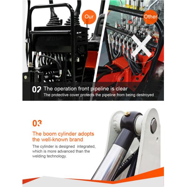 HT08 800kg Mini Excavator with 12HP Engine and 0.025m³ Bucket