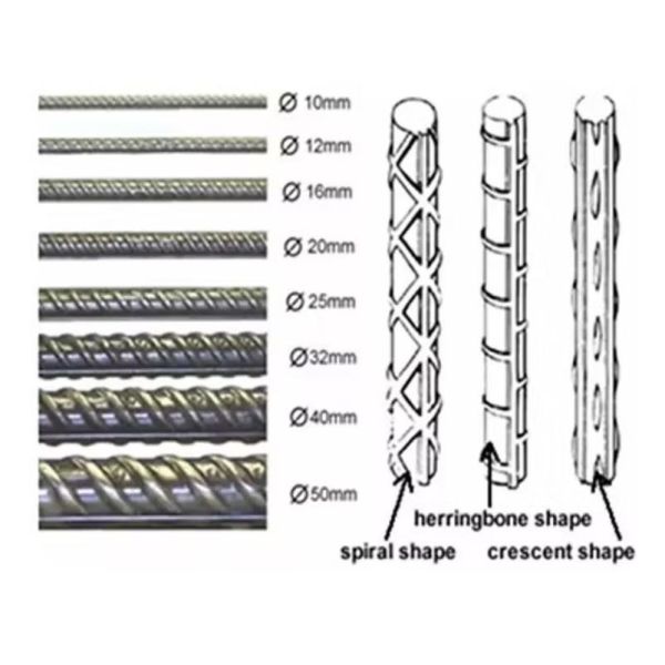 Grade 60 Or Standard HBR 400  8mm And 10mm Fluted Rods
