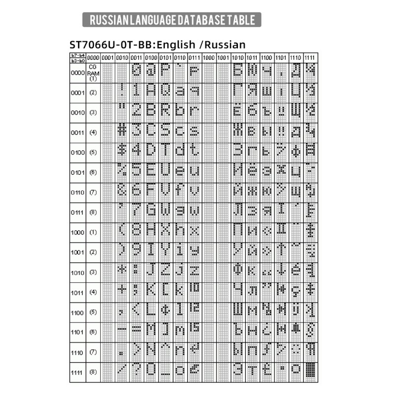 Russian Blue Film White Letters 1601A Character LCD Display Screen 1X16 1.5 Inches Dot Matrix Character