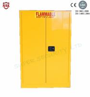 45 gallons inflammable dans le Cabinet chimique de la Malaisie