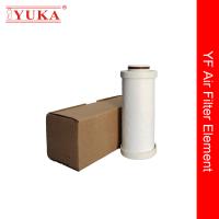 Material de filtro de carbono ativado