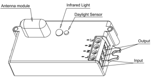 ON/OFF Motion Sensor For Tri-proof Light, Bottom Dip Switch And Remote Setting Available