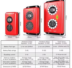 Advanced 250A Charge and Discharge BMS for 8s-17s Battery Strings