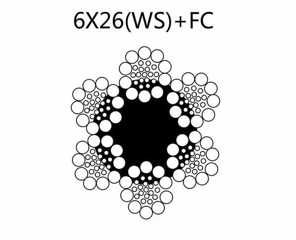 DIN3057，6×25（Fi）+FC，6×25（Fi)+ IWRC,6×26（WS）+FC，6×26（WS)+IWRC