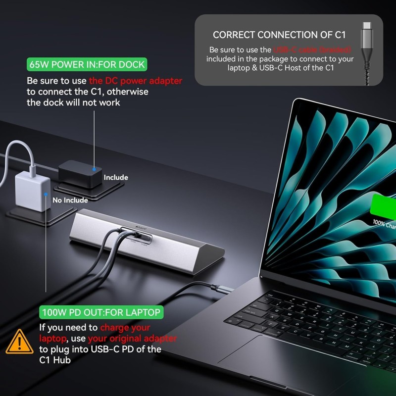 13-in-1 USB C Hub with 10Gbps Ultra-Fast Data Transfer and 65W Dedicated DC Power