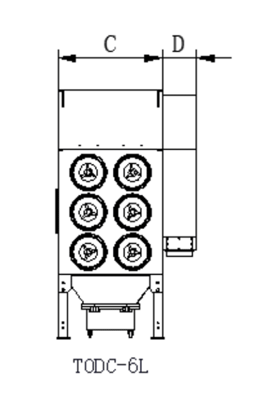 1.5kw - 75KW Colector de polvo industrial Colector de polvo de corte láser