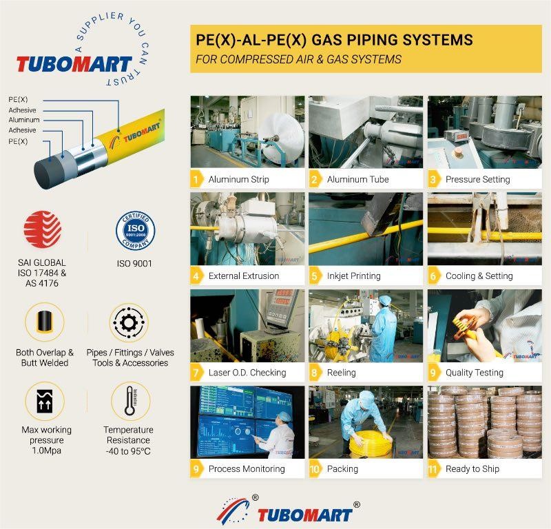 Горячая расплавленная PEX AL PEX газовая труба высокое давление многослойная PE-AL-PE композитная труба