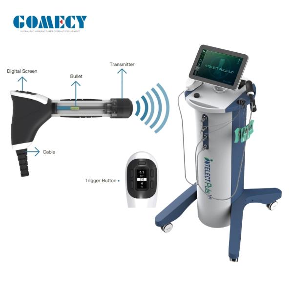 Gomecy Thérapie par ondes de choc Eélectrothérapie Ultrasons 3 en 1 Machine pour le traitement de la douleur chronique et la réparation des tissus avec l'échographie et l'électrothérapie