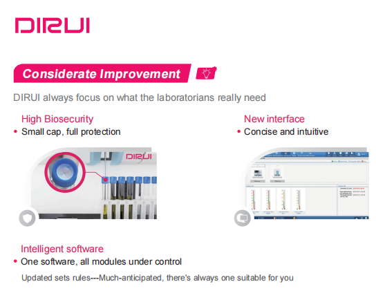 Sediment Urine Analyzer Machine OEM MUS-360 With CE Certification