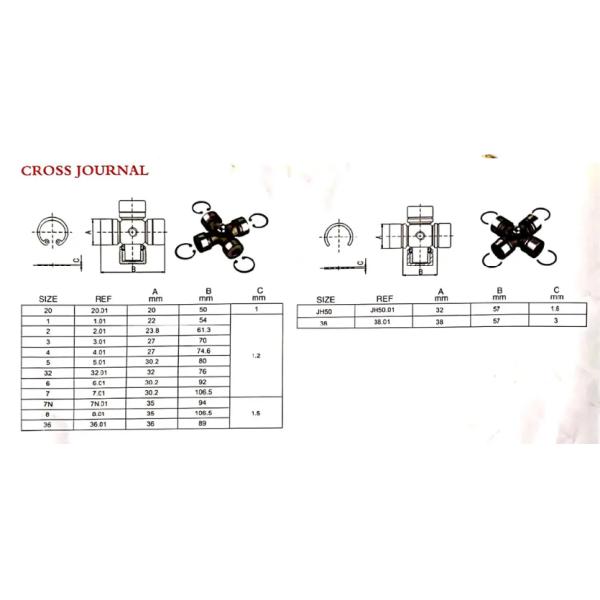 OEM ODM Pto Drive Cardan Transmission Shaft Tractor Parts for Agriculture Machinery with Ce Certificate