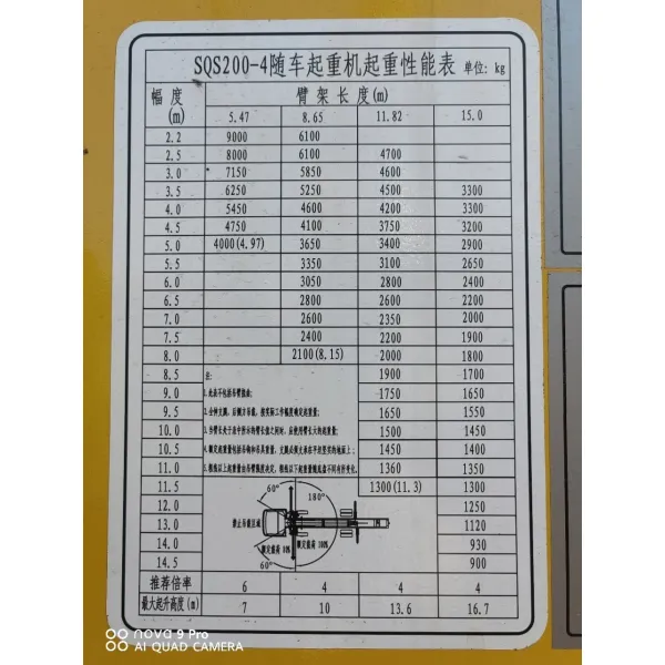 Isuzu  8 ton 10 ton Cargo Crane Truck
