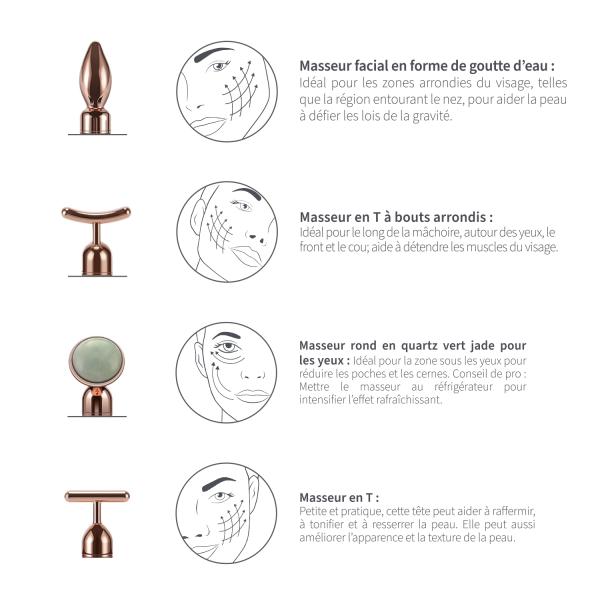 4 In 1 Electric Face And Neck Lifting Massager V Shaped Face Lift Roller Massager