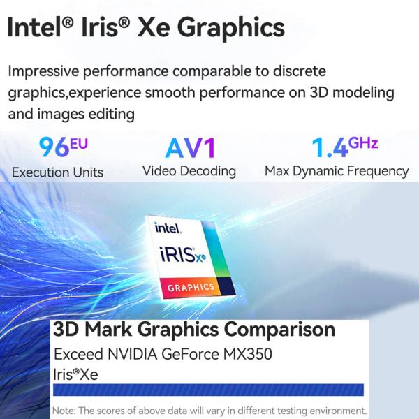 Core i5 1240P Intel Mini PC с DDR4 64G Dual Ethernet Dual HDMI для домашнего офиса