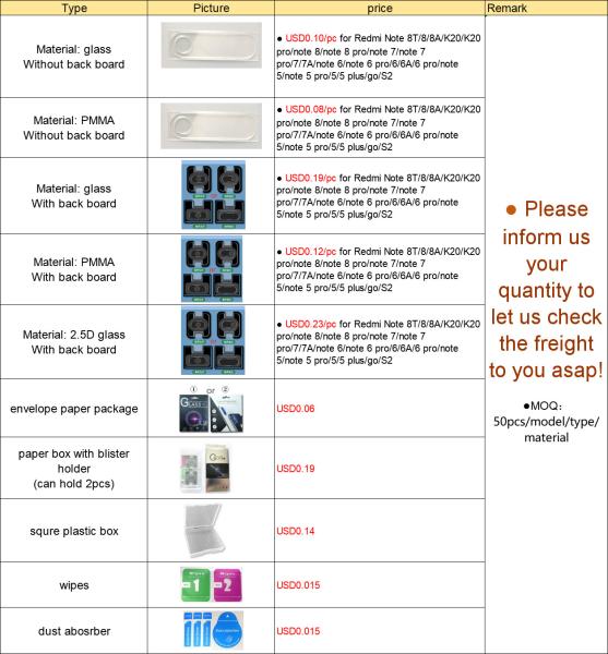 Clear Camera Covers Anti-Fingerprint Tempered Glass Camera Protector Film for Redmi Note 8 Pro K20 Pro