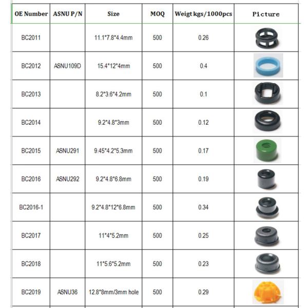 Black Color BC1038 Fuel Injector Cushion Ring Seal For Toyota Size 16X8X6.3mm